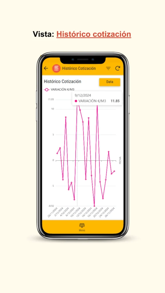 Vista de histórico de cotización app ABC Gasóleos