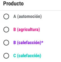 Tipos de gasóleo ABC Gasóleos