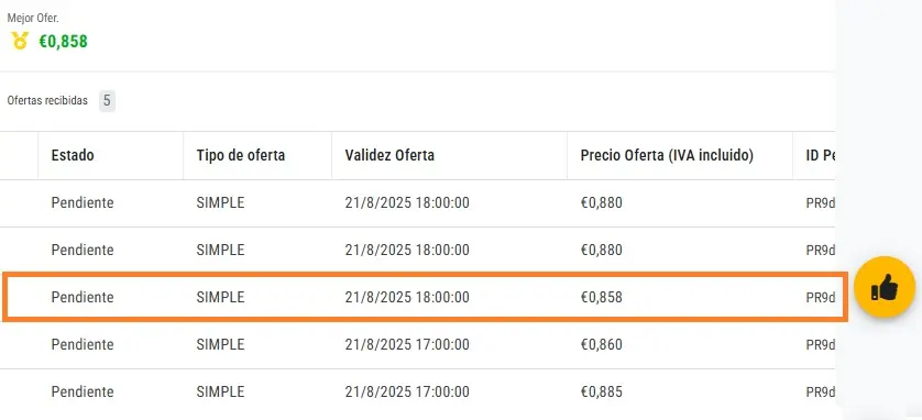 Ofertas para un presupuesto de gasóleo calefacción para comunidad de vecinos